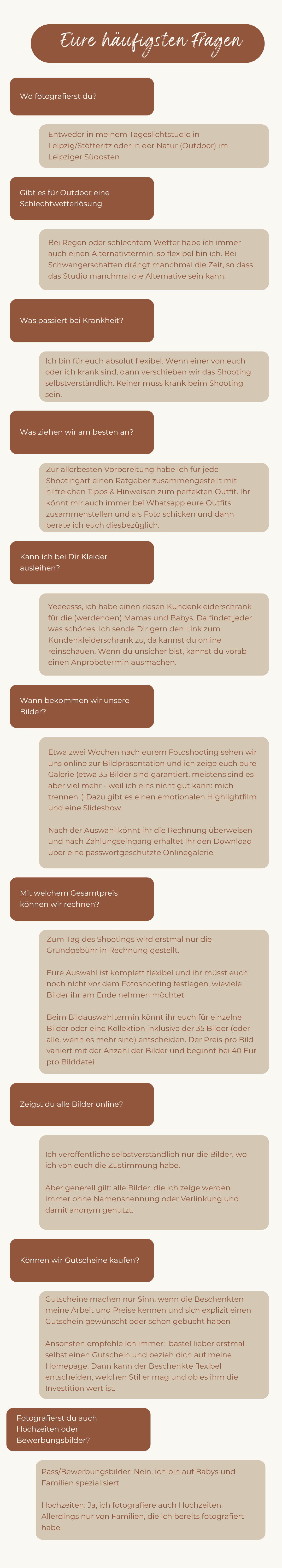 häufige Fragen